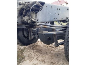 Axle and parts for Truck MAN truck: picture 4 Axle and parts for Truck MAN truck: picture 4