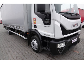 Refrigerator truck Iveco EUROCARGO: picture 5