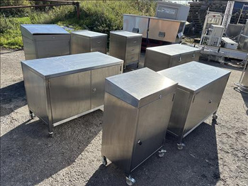 Food processing equipment