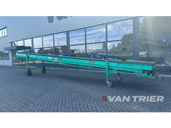 Belt conveyor