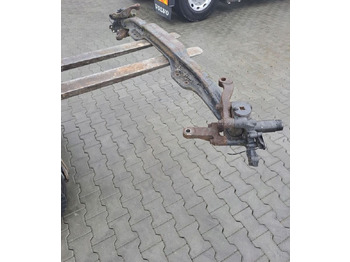 Axle and parts VOLVO FH