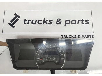 Dashboard VOLVO FH