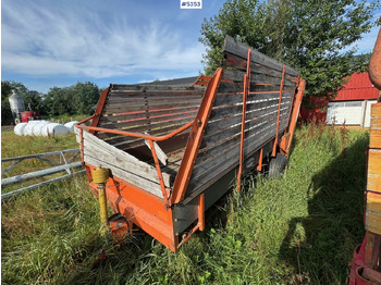 Tedding equipment