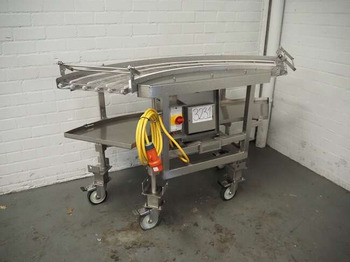 Conveyor