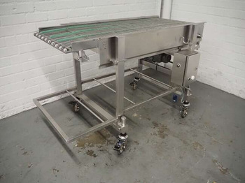 Conveyor