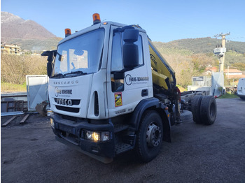 Crane truck IVECO EuroCargo 180E