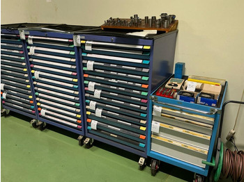 Metalworking machinery