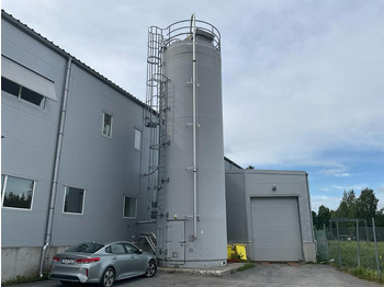 Food processing equipment