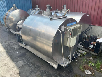 Food processing equipment