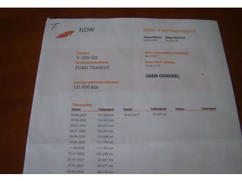 Ford TRANSIT SKRZYNIA leasing Ford TRANSIT SKRZYNIA: picture 2 Ford TRANSIT SKRZYNIA leasing Ford TRANSIT SKRZYNIA: picture 2