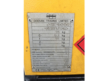 Air compressor DOOSAN 7/20: picture 5