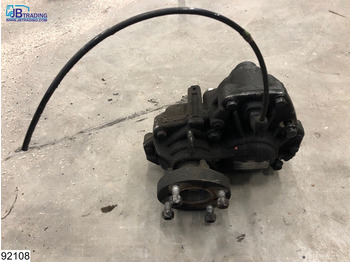 Axle and parts VOLVO FH