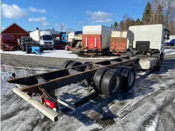 Volvo FH 12  leasing Volvo FH 12: picture 4