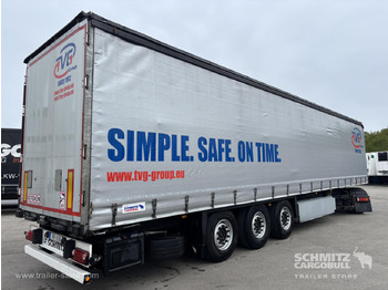 Curtainsider semi-trailer SCHMITZ