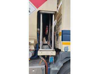 VOLVO FM leasing VOLVO FM: picture 2