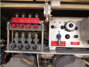 Tank truck VOLVO FM: picture 3