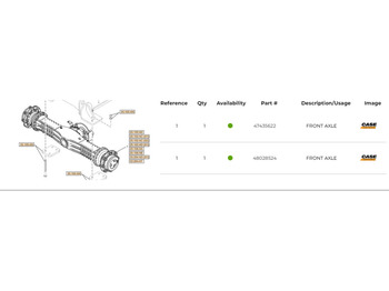 Front axle CASE