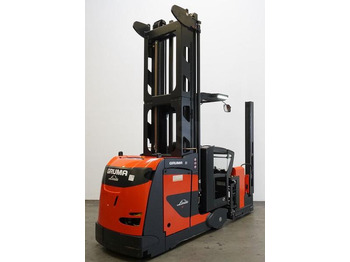 Order picker LINDE K