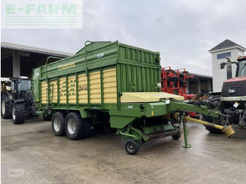 Self-loading wagon KRONE
