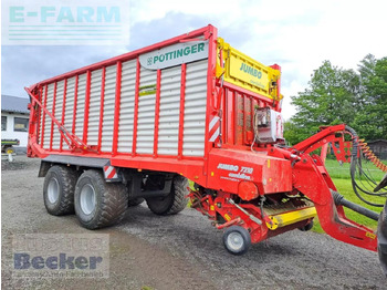 Self-loading wagon PÖTTINGER