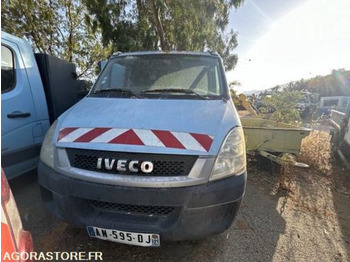 Panel van IVECO Daily