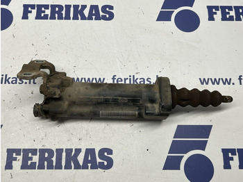 Clutch and parts for Truck MAN TGL: picture 2 Clutch and parts for Truck MAN TGL: picture 2