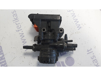Brake parts MAN TGX