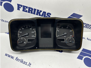 Dashboard MERCEDES-BENZ Actros