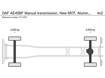 Box truck DAF AE45BF Handgeschakeld, Nieuw APK, Aluminium plankenbak: picture 2 Box truck DAF AE45BF Handgeschakeld, Nieuw APK, Aluminium plankenbak: picture 2