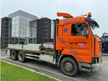 Scania R143-500 V8 6X4 + MANUAL GEARBOX leasing Scania R143-500 V8 6X4 + MANUAL GEARBOX: picture 3