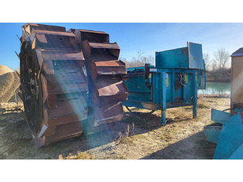 Screener POWERSCREEN
