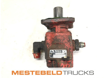 Hydraulics