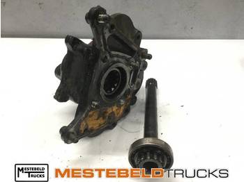 Hydraulics IVECO