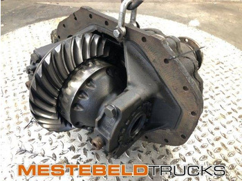 Differential gear MAN