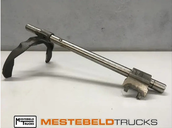 Gearbox and parts MAN