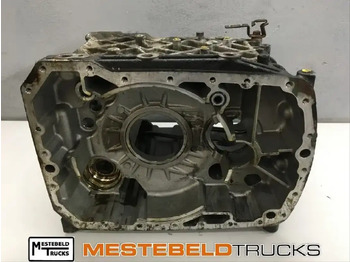 Gearbox and parts MAN