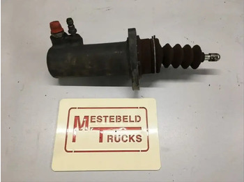 Clutch and parts SCANIA R