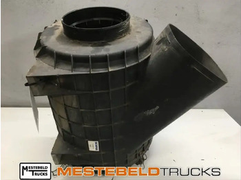 Gearbox and parts SCANIA