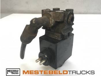 Electrical system SCANIA