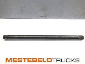 Rear axle SCANIA