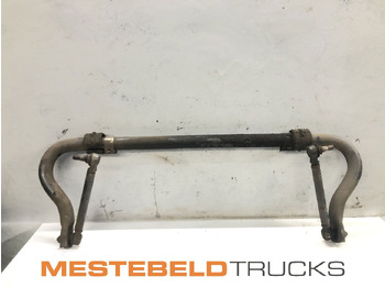 Front axle VOLVO FH