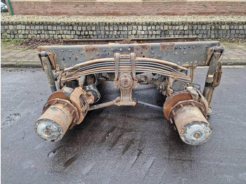 Spare parts