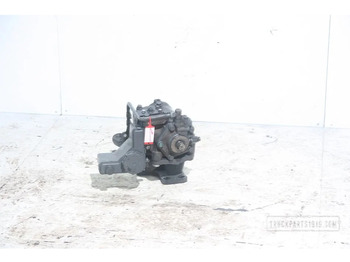 Steering pump MERCEDES-BENZ Atego