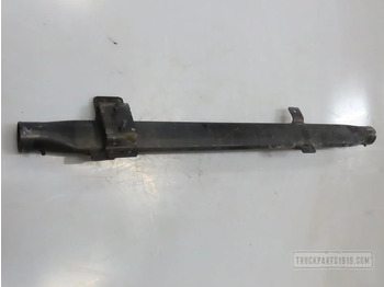 Cooling system SCANIA