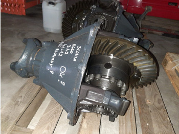 Differential gear SCANIA R