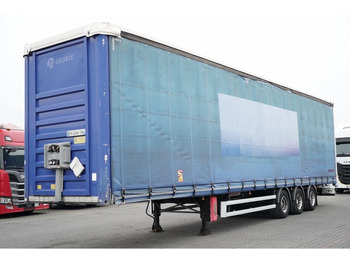 Curtainsider semi-trailer FRUEHAUF