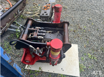 Tiltrotator INDEXATOR