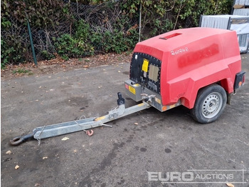 Air compressor KAESER