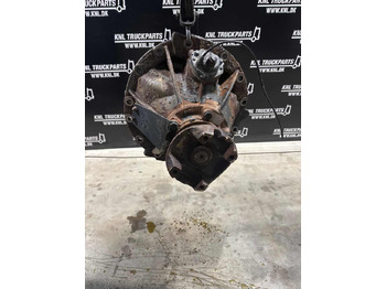 Differential gear SCANIA R