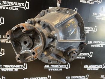 Differential gear SCANIA R